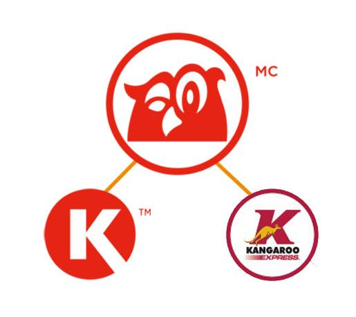 Circle K Franchise